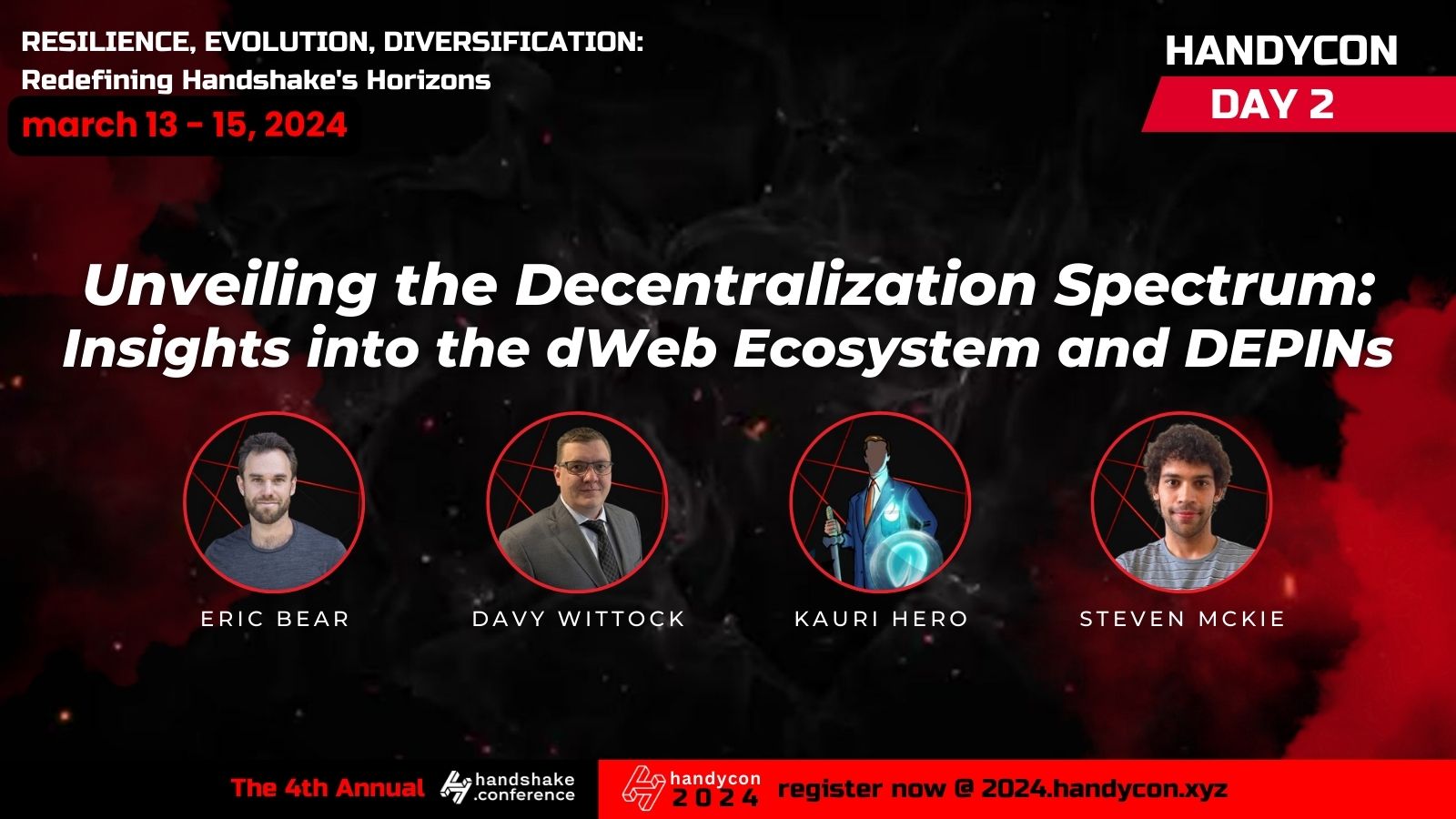 Featured image for “Unveiling The Decentralization Spectrum: Insights Into The DWeb Ecosystem And DEPINs”