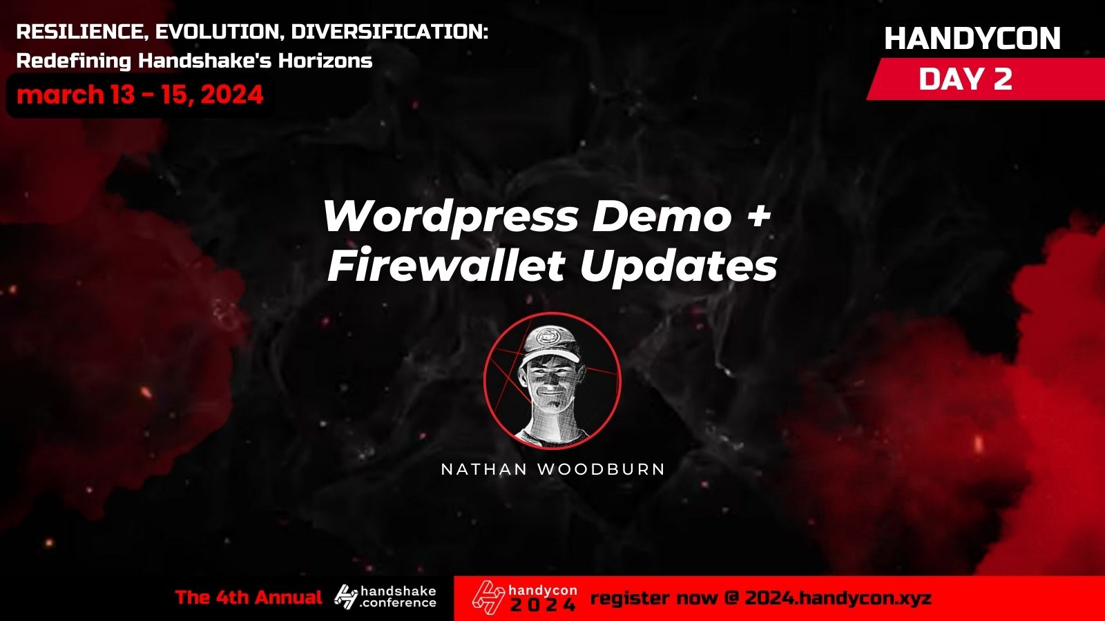 Featured image for “WordPress Demo + Firewallet Updates”