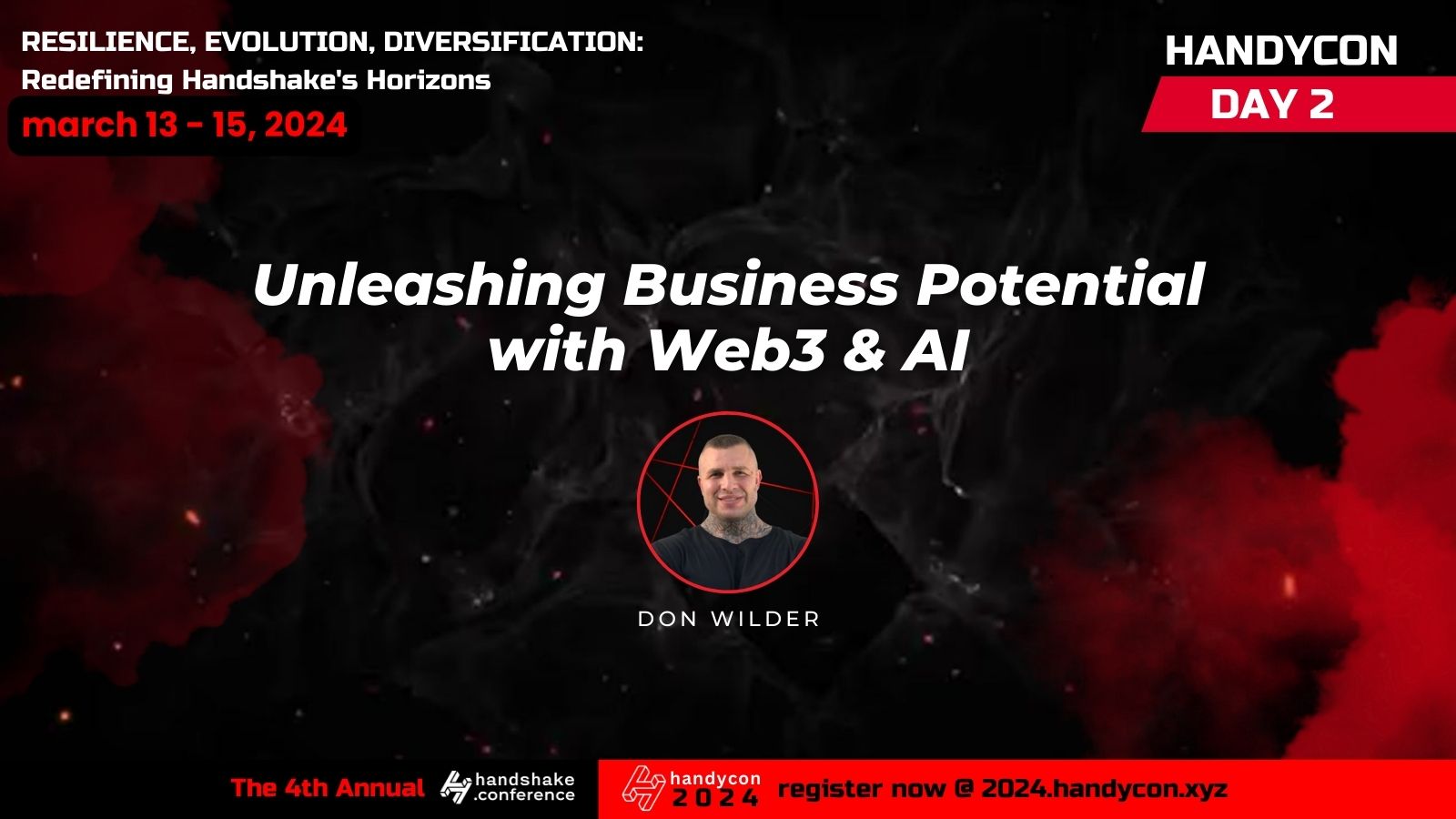 Featured image for “Unleashing Business Potential With Web3 & AI”