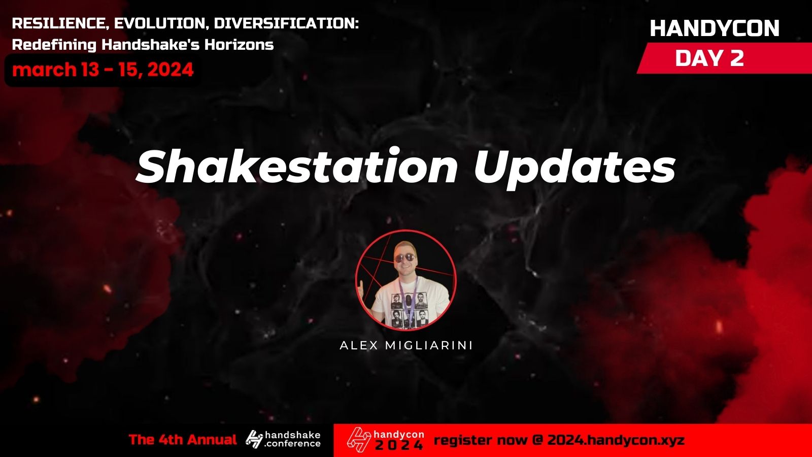 Featured image for “Shakestation Updates”