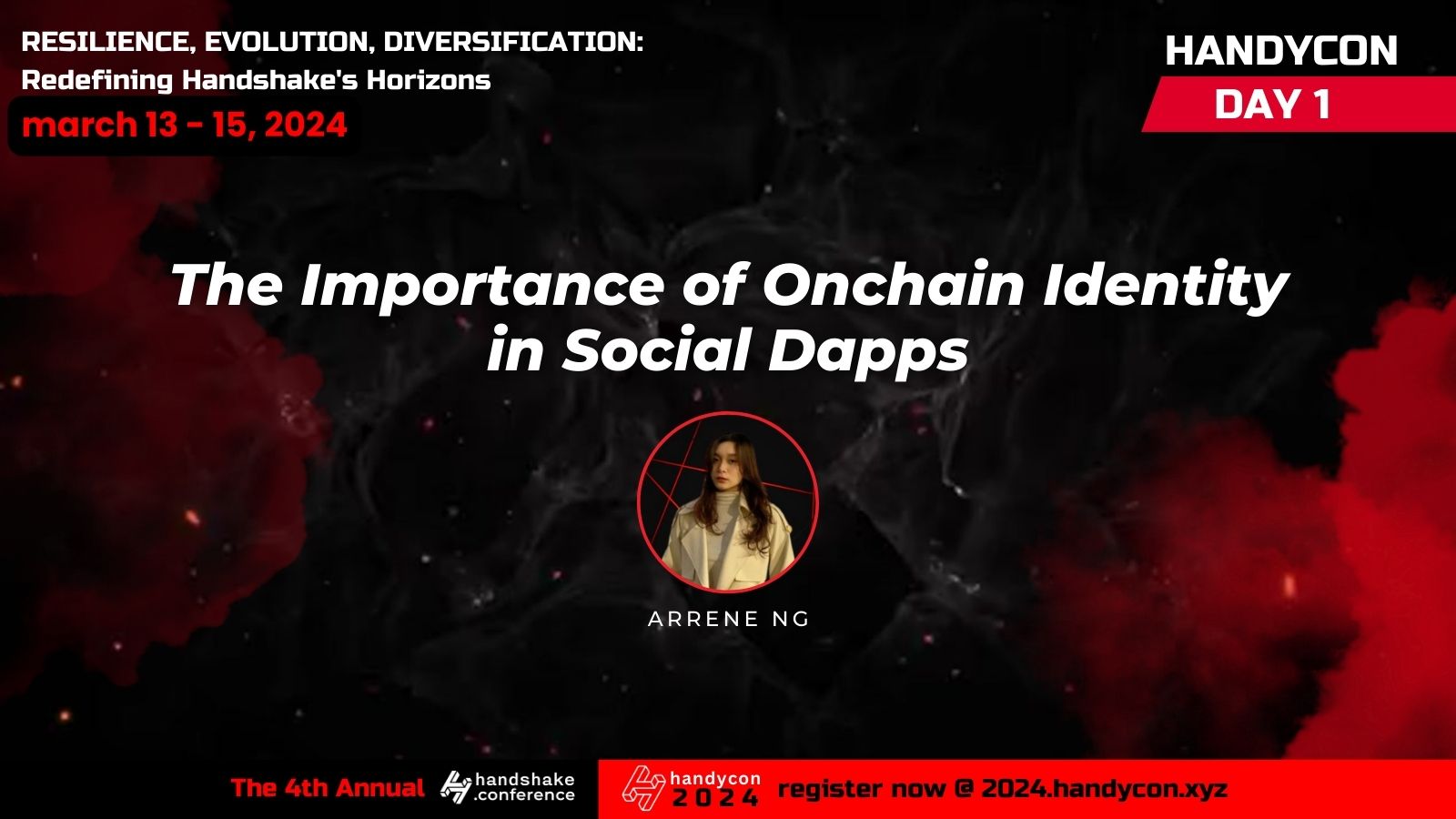 Featured image for “The Importance Of Onchain Identity In Social Dapps”